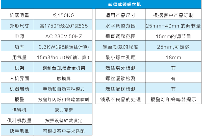自動螺絲機參數(shù) 自動螺絲機參數(shù)