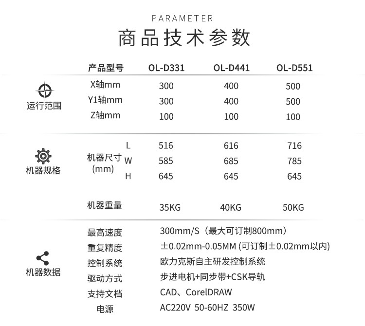 自動(dòng)點(diǎn)膠機(jī)技術(shù) <a href='http://www.efiao.com/zddjj.htm' class='keys' title='點(diǎn)擊查看關(guān)于自動(dòng)點(diǎn)膠機(jī)的相關(guān)信息' target='_blank'>自動(dòng)點(diǎn)膠機(jī)</a>技術(shù)