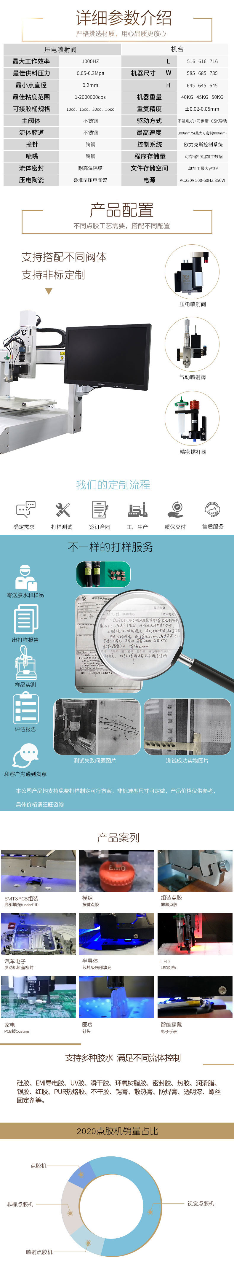 桌面CCD視覺<a href='http://www.efiao.com/' class='keys' title='點擊查看關(guān)于點膠機(jī)的相關(guān)信息' target='_blank'>點膠機(jī)</a>