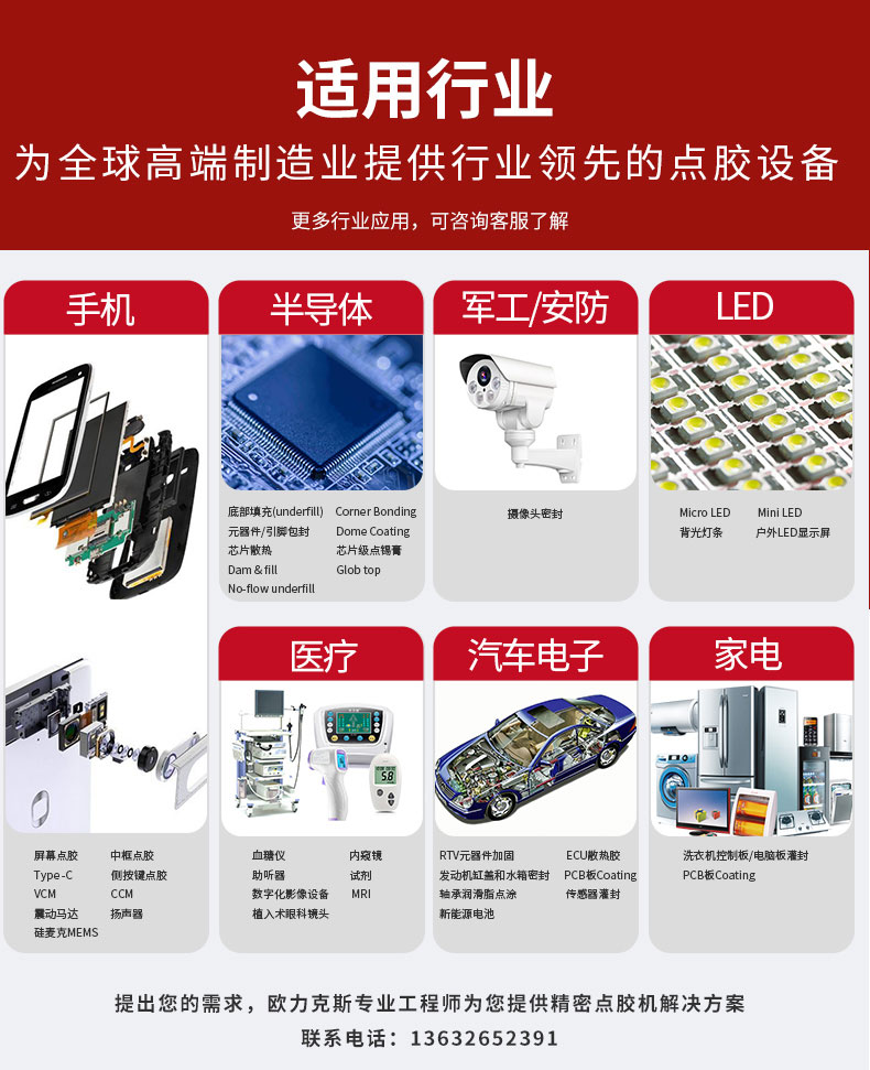 噴膠機應(yīng)用行業(yè) 噴膠機應(yīng)用行業(yè)