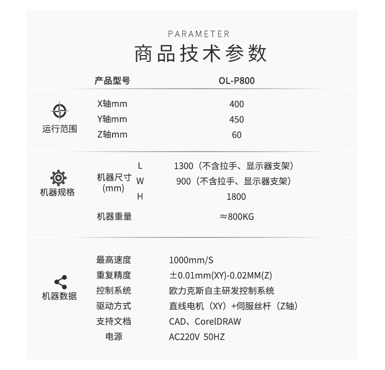 噴膠機參數(shù) 噴膠機參數(shù)
